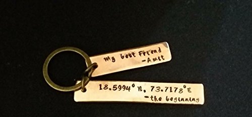 Streetsoul Pure Copper Bar Keyring Stamped with Custom Message Keychain